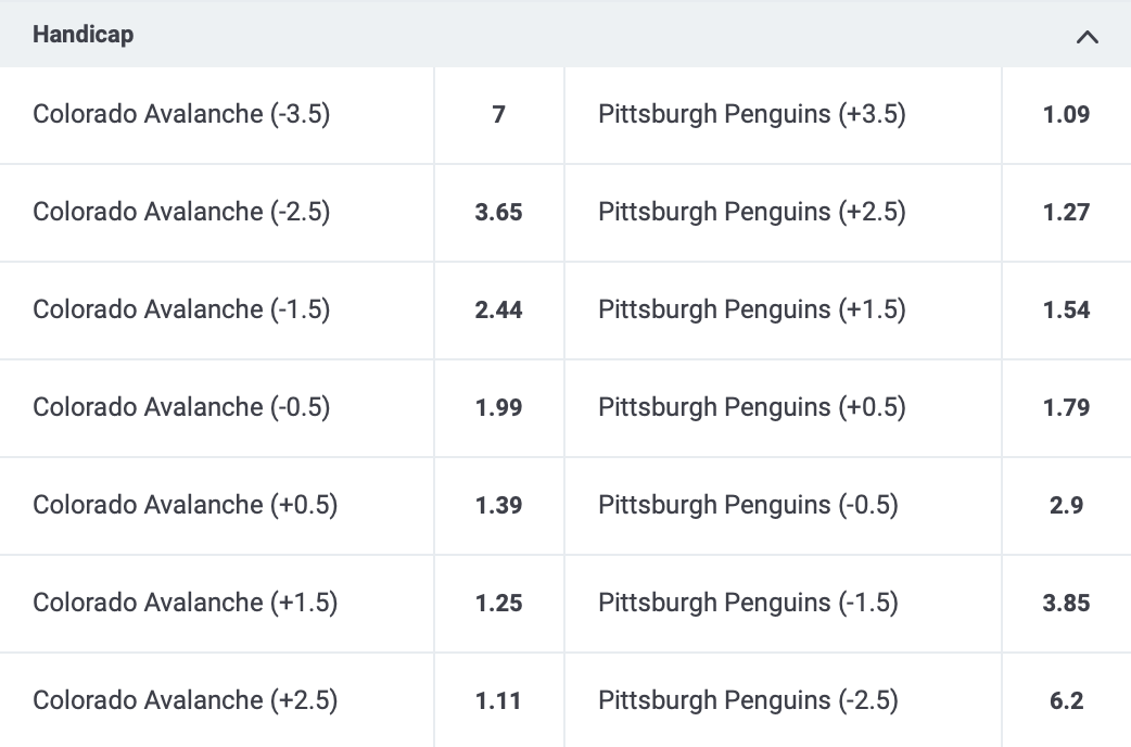 20bet handicapwette NHL