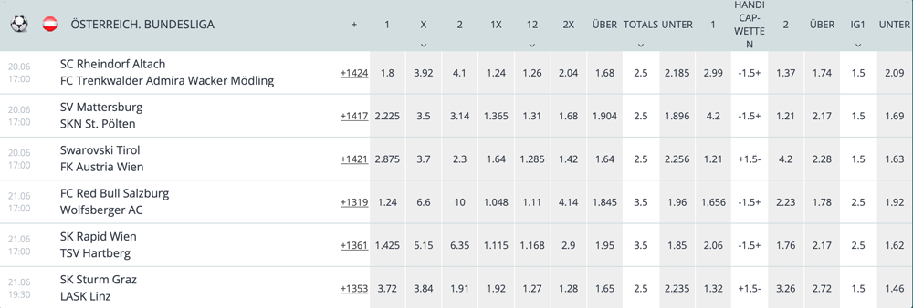 22bet bundesliga