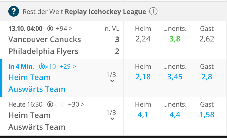 Eishockey dreiwegwette