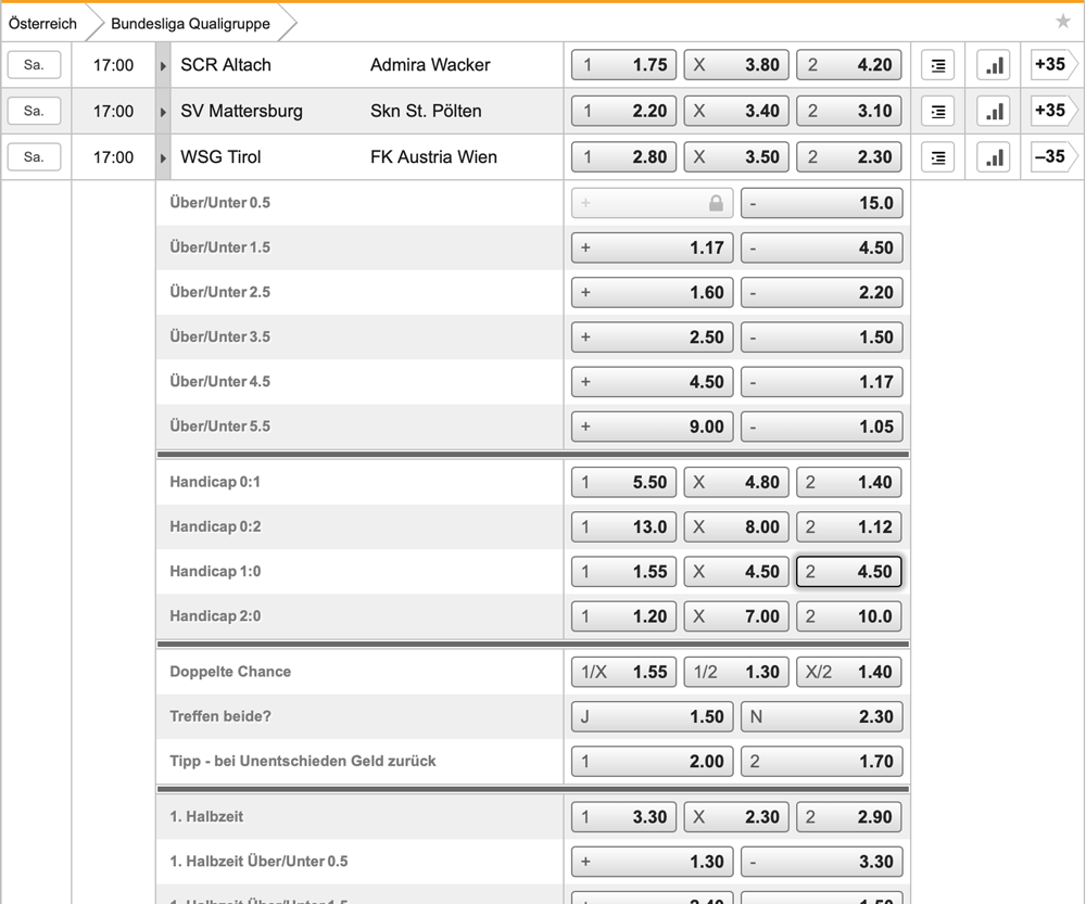 bet3000 bundesliga quoten