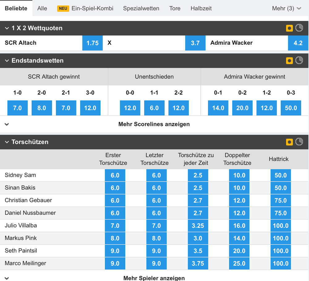 betfair wettmaerkte