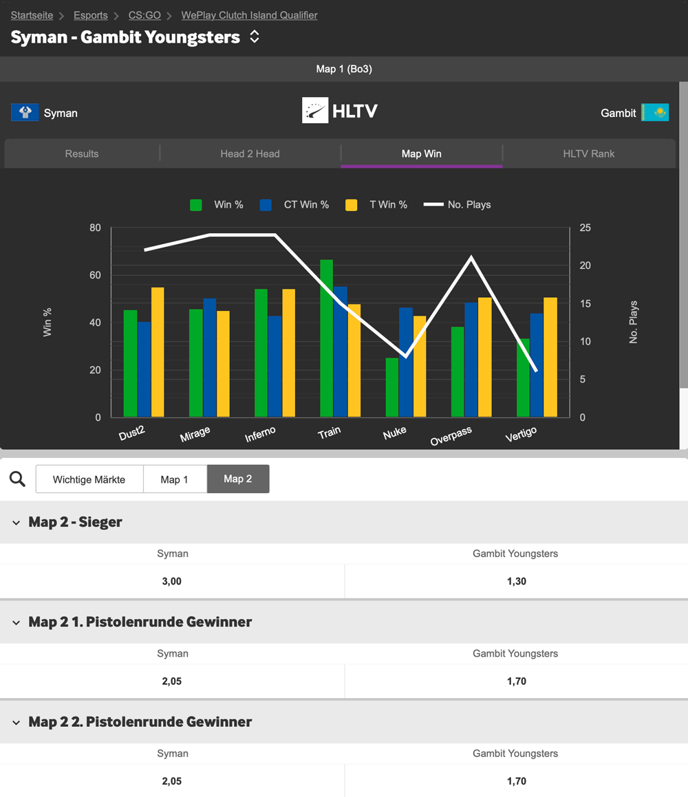 betway_esport_liveansicht betway esport liveansicht