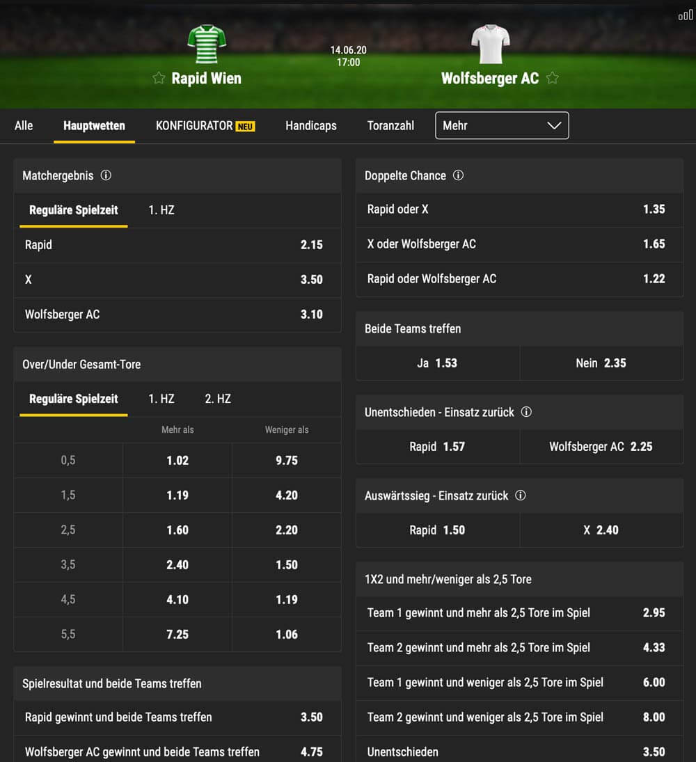 bwin wettmaerkte tipico bundesliga