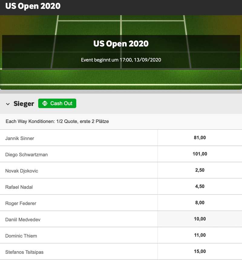 us open quoten auf den Gesamtsieger betway