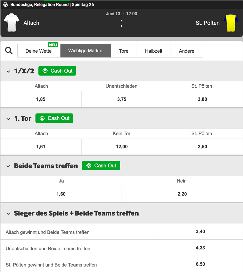 betway maerkte