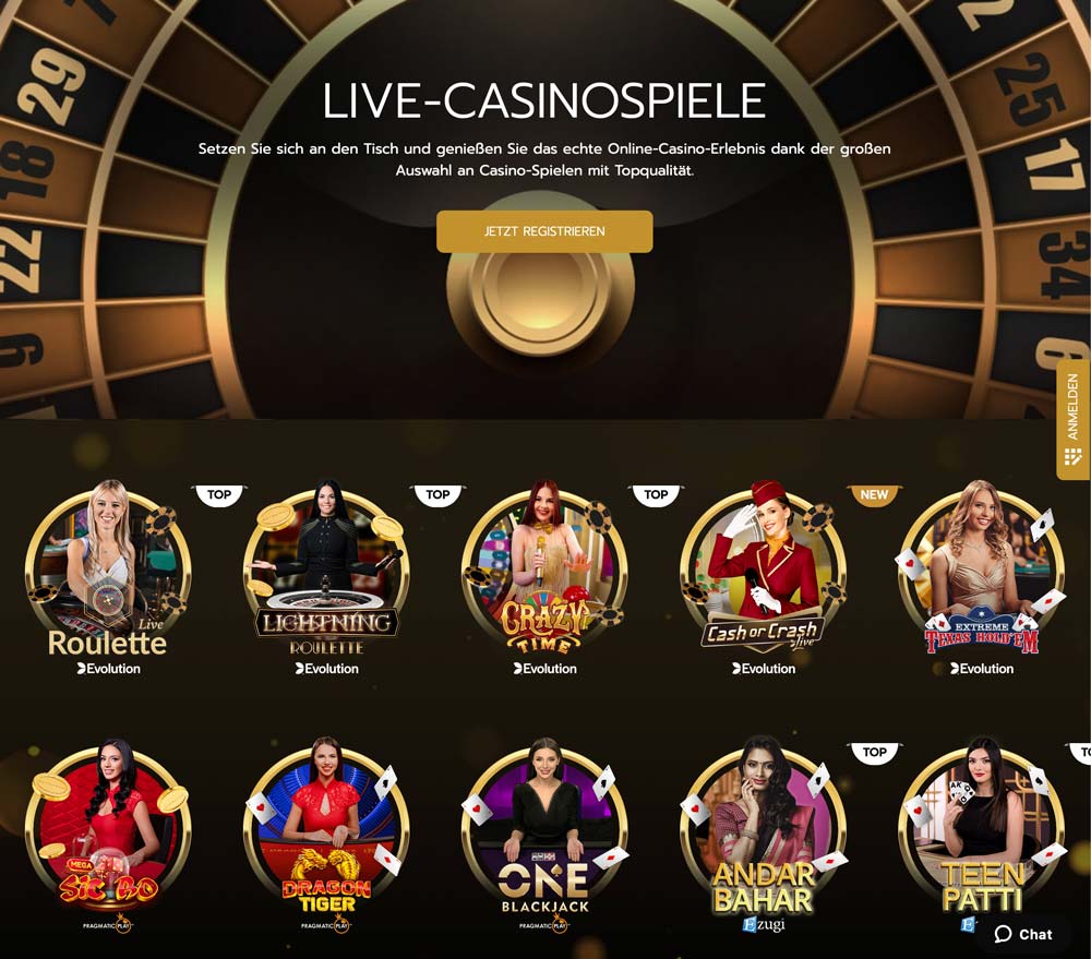 betrophy casino