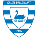 Team 2 Logo