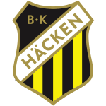 Team 2 Logo